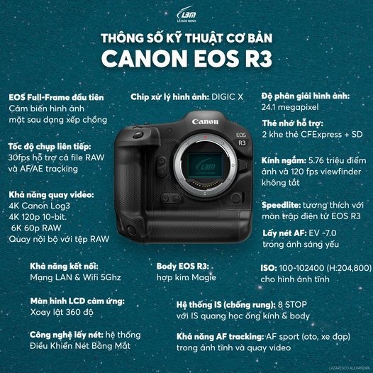 Canon EOS R3 Body - Chính Hãng