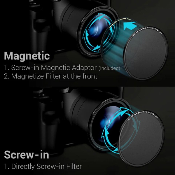 (H&Y) HD EVO-Series Magnetic Landscape IRND8 / IRND64 / IRND1000 Filter Kit