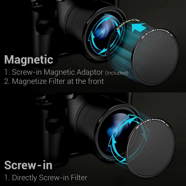 (H&Y) HD EVO-Series Magnetic Videographer IRND8 / IRND16 / IRND32 Filter Kit