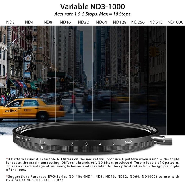 Filter H&Y HD EVO-Series Magnetic Variable ND3-1000 + CPL