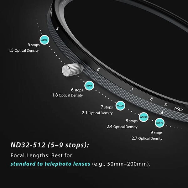 H&Y Evo-Series MRC HD Variable ND32-512+CPL Filter Kit
