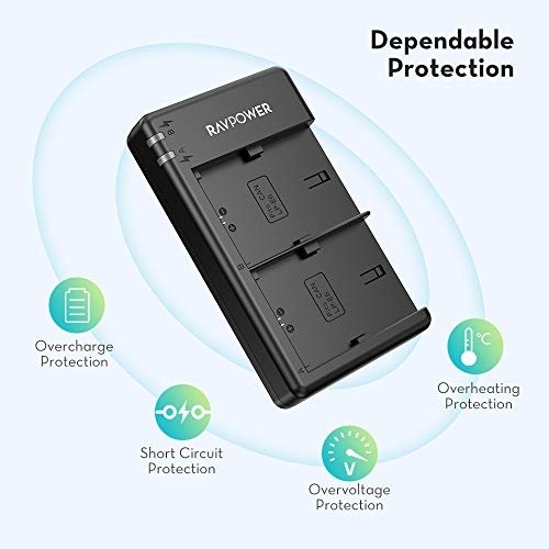 BỘ 2 PIN,1 SẠC RAVPOWER  CANON LP-E17 (RP-BC013)