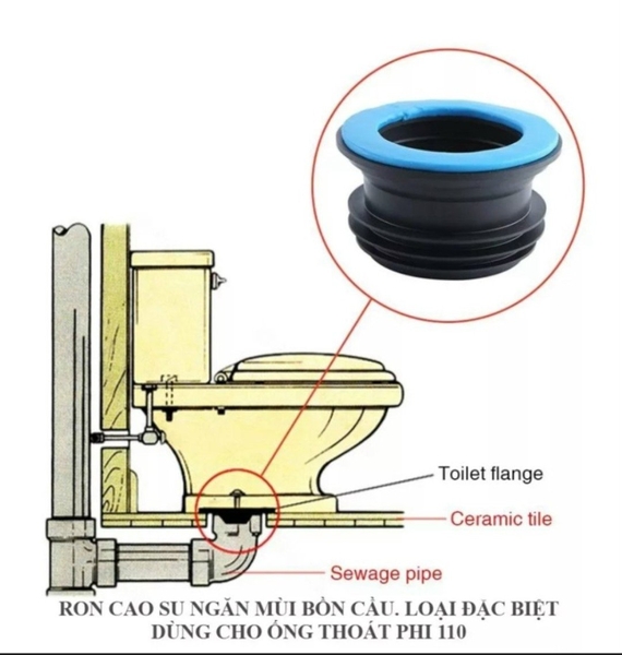 Gioăng cao su chống hôi bồn cầu dùng cho ống thoát 110mm loại đặc biệt ngăn mùi tuyệt đối