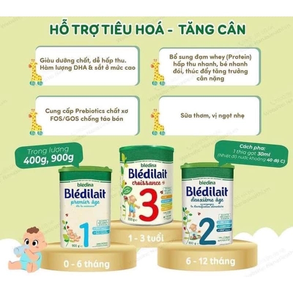 Sữa bột Bledilait Pháp, Sữa bột Bledina giúp bé tăng cân vượt trội đủ số 400gr