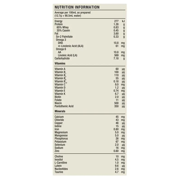 Sữa Alula Gold số 1 Newborn Infant của Úc 900g (0-6 tháng)