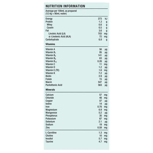 Sữa Alula Original số 1 Newborn Infant 900g (0-6 tháng)