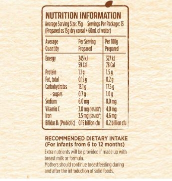 Bột ăn dặm Cerelac Nestlé cho bé Baby Rice Cereal của Úc 200g
