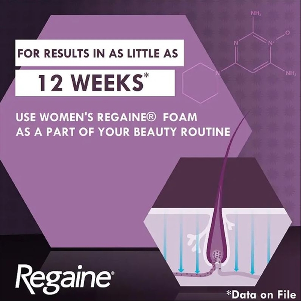 Dung dịch kích thích mọc tóc nữ Regaine Women's Regular Strength Minoxidil Topical Solution 2%