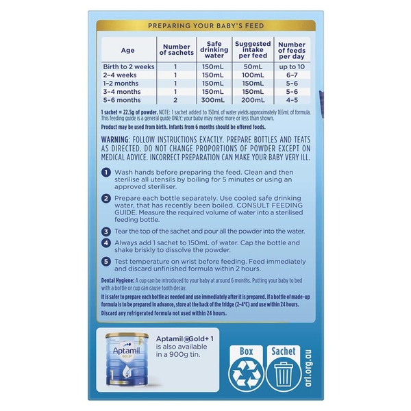 Sữa bột gói Aptamil Gold số 1 Pronutra (21g x 5 gói) (0-6 tháng)