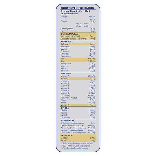 Sữa Aptamil Úc số 1 Profutura Infant 900g cho trẻ từ 0-6 tháng | Sản phẩm Úc