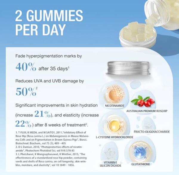 Kẹo dẻo dưỡng da Unichi Teddy Lab Nicotinamide Gummy 60 viên