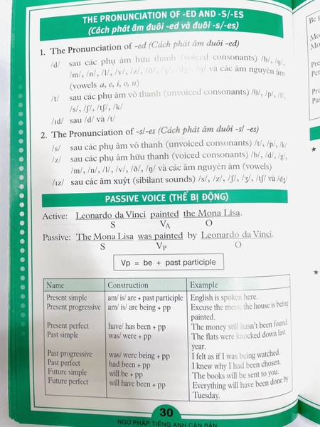 Động từ bất quy tắc và ngữ pháp tiếng anh căn bản
