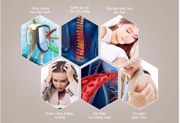 công dụng tuyệt vời của ghế massage mang lại