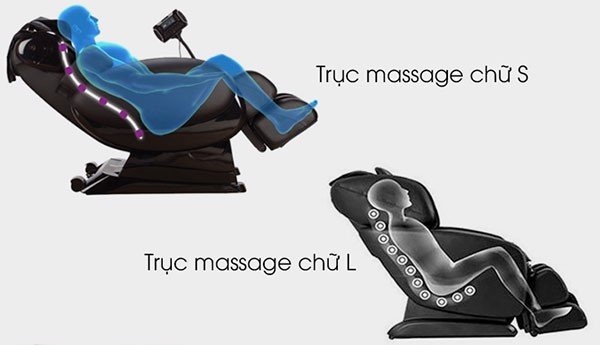 Ghế massage sử dụng đường ray chữ s