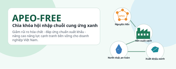 XU HƯỚNG APEO-FREE | kemic
