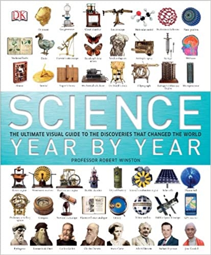 science-year-by-year