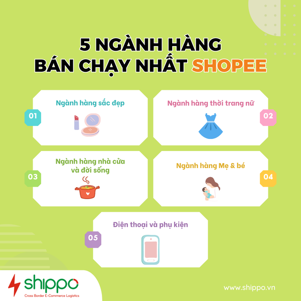  TOP 5 NGÀNH HÀNG BÁN CHẠY NHẤT TRÊN SHOPEE [brandname] 
