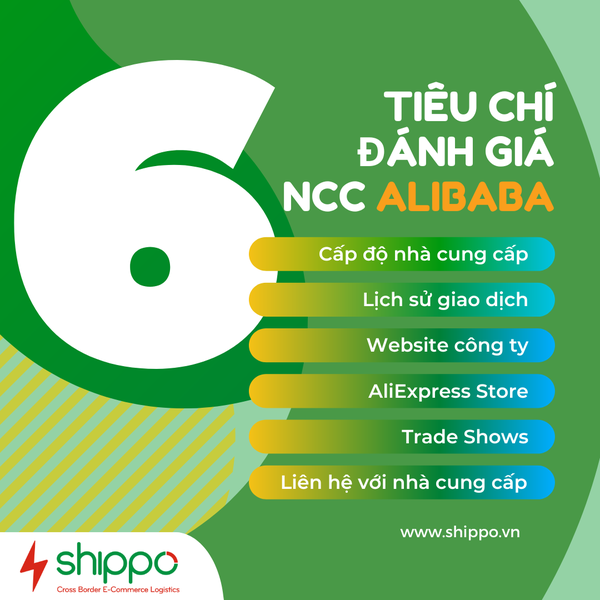  6 TIÊU CHÍ ĐÁNH GIÁ NHÀ CUNG CẤP ALIBABA UY TÍN [brandname] 