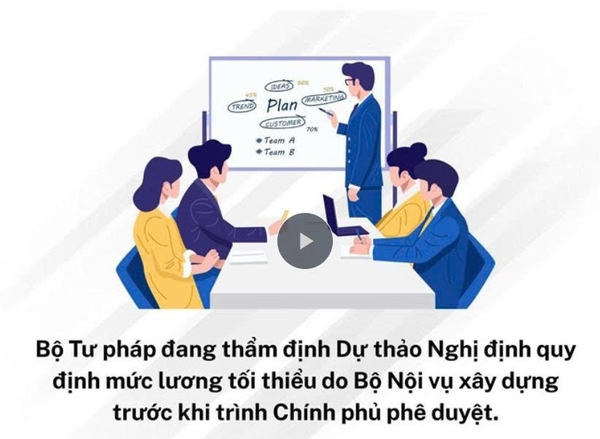 Mức Lương Năm 2026: Cơ Hội Nào Cho Người Lao Động Việt Nam?