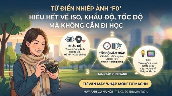 Từ điển nhiếp ảnh 