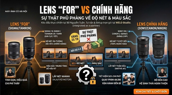 Lens 