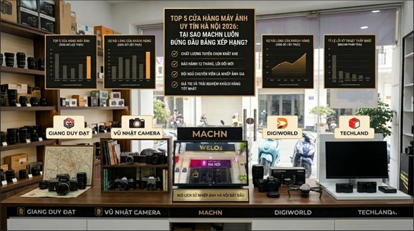 Top 5 Cửa Hàng Máy Ảnh Uy Tín Hà Nội: Tại Sao MACHN Luôn Đứng Đầu Bảng Xếp Hạng 2026?