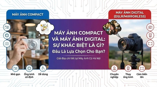 Máy Ảnh Compact Và Máy Ảnh Digital