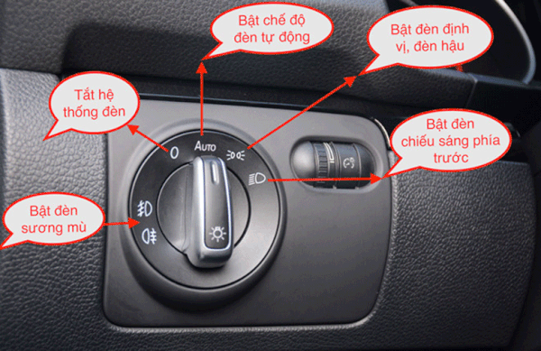 Cách bật đèn gầm ô tô trên xe Toyota