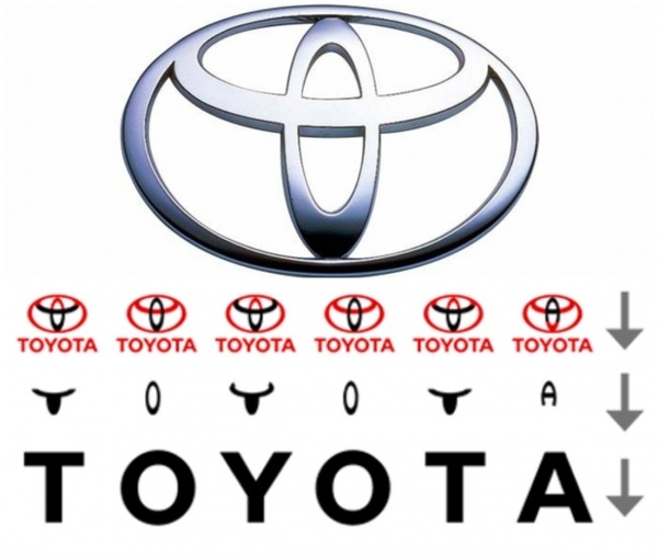 Khám phá ý nghĩa logo Toyota | Toyota Okayama Đà Nẵng