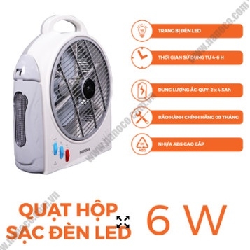 quat-sac-co-den-gap-gon