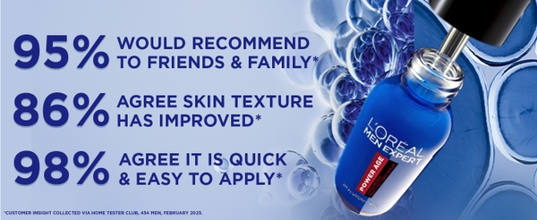 Serum chống lão hóa da khô nam L'Oréal Men's Serum, Hyaluronic Acid Serum for Ageing, Dry Dull Skin, Men Expert Power Age, 30ml