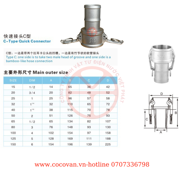 Đầu nối nhanh loại C inox 304 ( Camlock C ) | CÔNG TY TNHH VẬT TƯ ĐIỆN ...