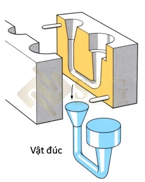 duc-trong-trong-luc-la-mot-phuong-phap-hieu-qua-dac-biet-cho-cac-san-pham-doi-hoi-do-chinh-xac-va-do-bong-be-mat-cao-2 Đúc Trong Trọng Lực / Gravity Die Casting