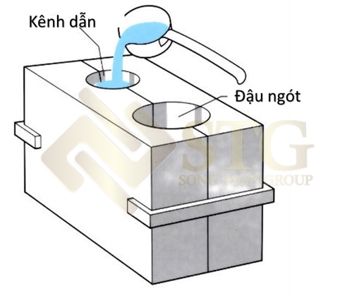 duc-trong-trong-luc-la-mot-phuong-phap-hieu-qua-dac-biet-cho-cac-san-pham-doi-hoi-do-chinh-xac-va-do-bong-be-mat-cao Đúc Trong Trọng Lực / Gravity Die Casting
