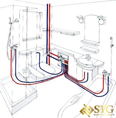 nguon-cung-cap-nuoc-va-he-thong-nuoc-sinh-hoat-dong-vai-tro-quan-trong-trong-viec-dam-bao-nguon-nuoc-sach-va-tien-ich-cho-moi-hoat-dong-hang-ngay-15 Quy Trình Lắp Đặt Ống Cấp Thoát Nước Trong Nhà - Phần 1