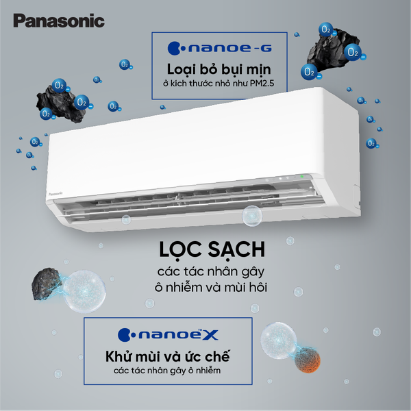 CÔNG NGHỆ MỚI RA MẮT PANASONIC