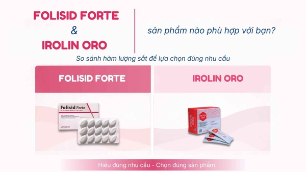 So sánh hai sản phẩm bổ sung Sắt Folisid Forte và Irolin Oro: Lựa chọn ...