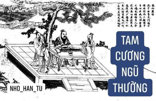 Tìm Hiểu Về: Tam Cương Ngũ Thường 三纲五常 sāngāngwǔcháng