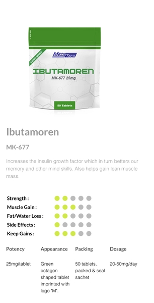 Ibutamoren (MK 677 25mg) -SARMs