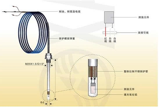 dien-tro-do-nhiet-do-wzp