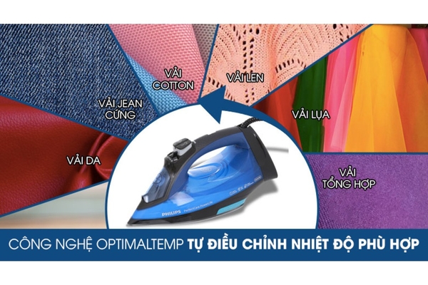 Bàn ủi hơi nước Philips PerfectCare 2500W GC3920/20