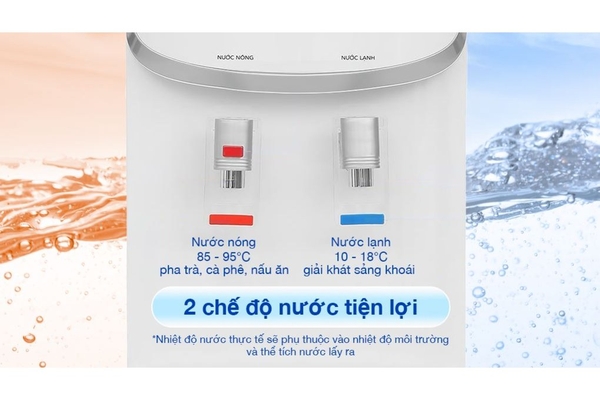 Cây nước nóng lạnh úp bình Hòa Phát HTL236