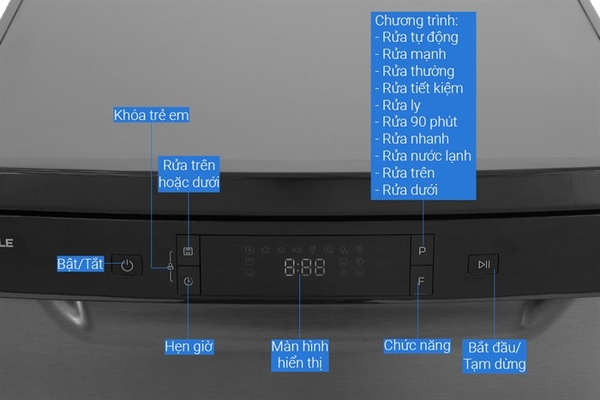 Máy rửa bát độc lập Hafele 14 bộ HDW-F602EB - ảnh 16
