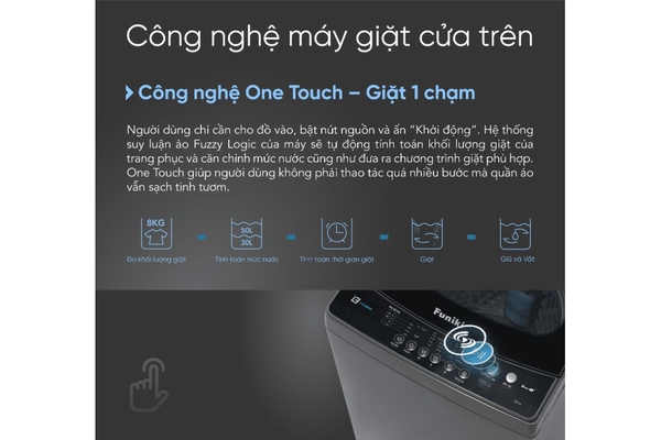 Máy giặt Funiki 9.5 kg HWM T695ABG Hàng Thái Lan