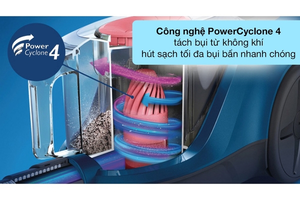 Máy Hút Bụi Philips XB2023/01