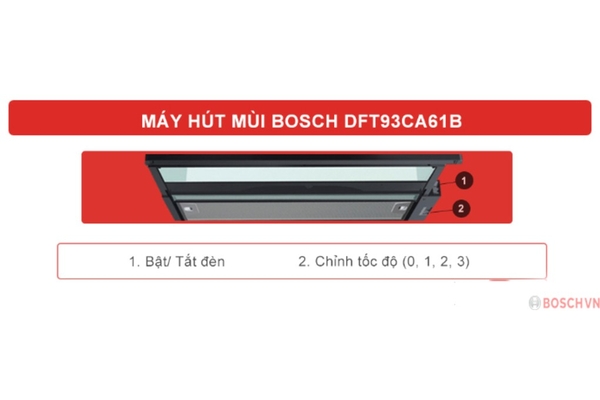 Máy hút mùi âm tủ Bosch DFT63CA61B màu đen