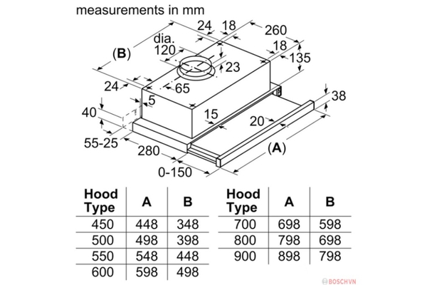 Máy hút mùi âm tủ Bosch DFT93CA61B màu đen