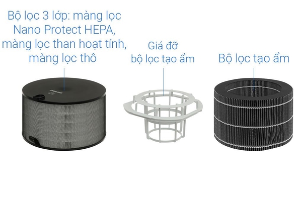 Máy lọc không khí tạo ẩm Philips PureProtect Water Series 3400 78m² AC3420/10