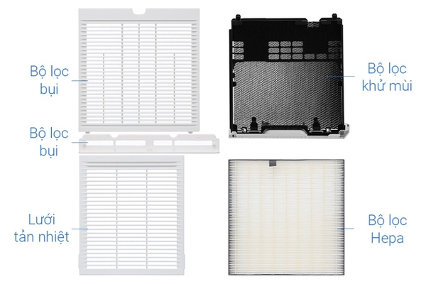 Máy lọc không khí Daikin Streamer 31m² MC40UVM6-7 Nhập khẩu Malaysia