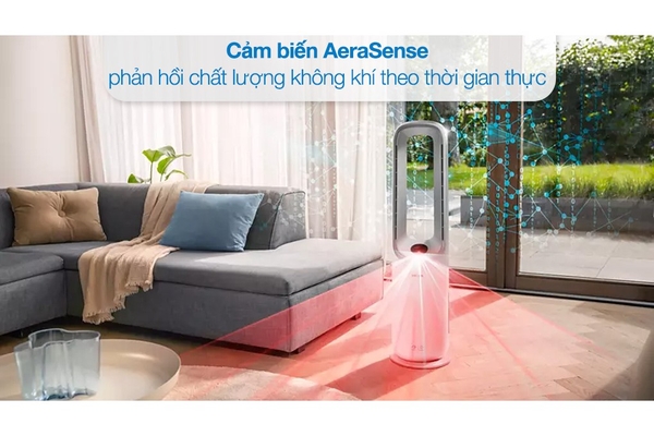 Máy lọc không khí kết hợp quạt Philips Air Performer Series 7000 70m² AMF765/30